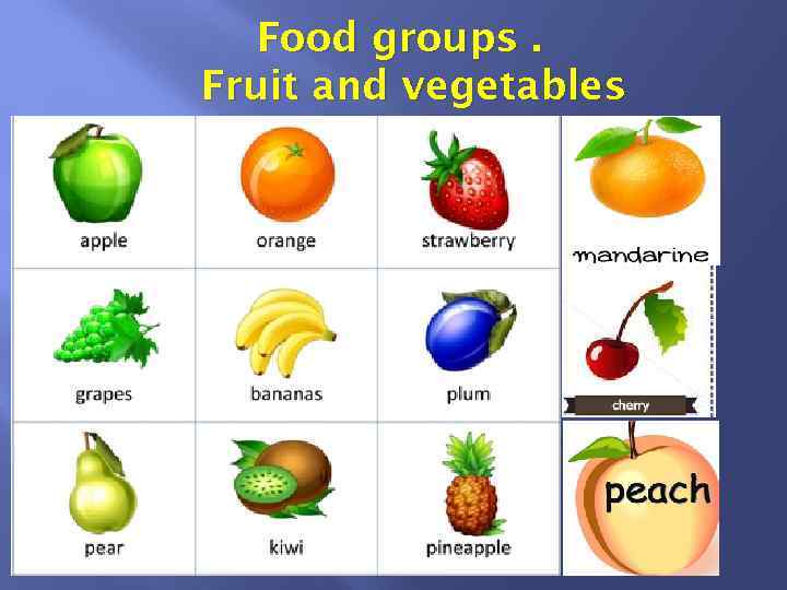 Food groups. Fruit and vegetables 