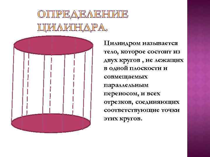 Которая состоит из круглой. Цилиндром называется тело. Цилиндр это тело состоящее из двух кругов. Цилиндром называется тело которое состоит из двух кругов. Цилиндр состоит из двух кругов не лежащих.