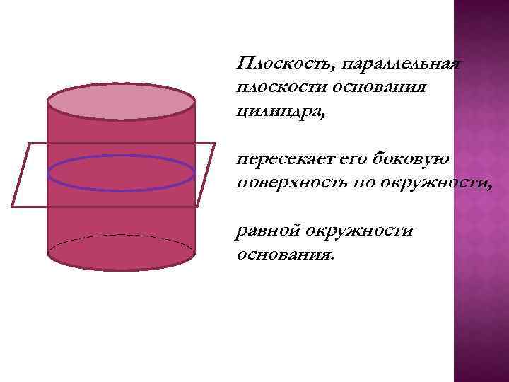 Основания цилиндра параллельны. Плоскость основания цилиндра. Цилиндр параллельный плоскости основания. Плоскость боковой поверхности цилиндра. Боковая поверхность цилиндра состоит из.