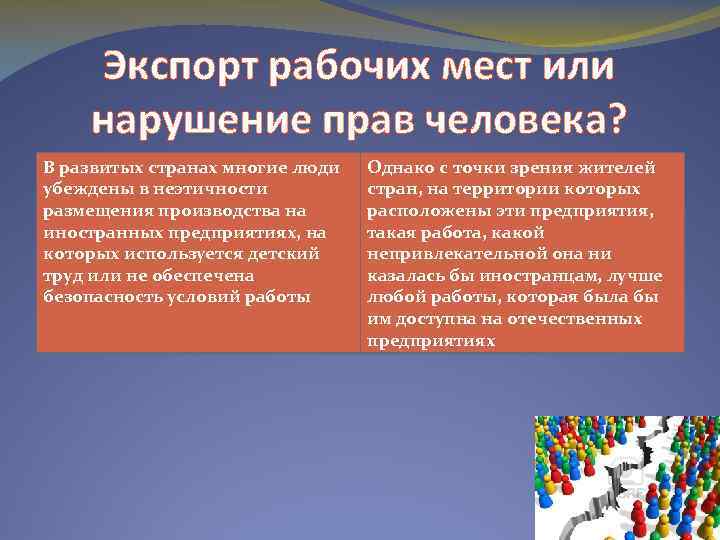 Экспорт рабочих мест или нарушение прав человека? В развитых странах многие люди убеждены в