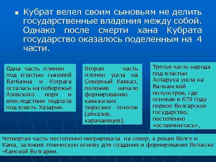 n Кубрат велел своим сыновьям не делить государственные владения между собой. Однако после смерти