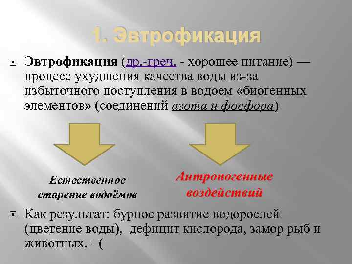 1. Эвтрофикация (др. -греч. - хорошее питание) — процесс ухудшения качества воды из-за избыточного
