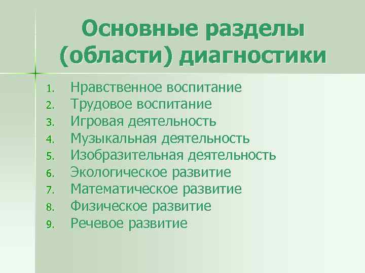 Основные разделы (области) диагностики 1. 2. 3. 4. 5. 6. 7. 8. 9. Нравственное