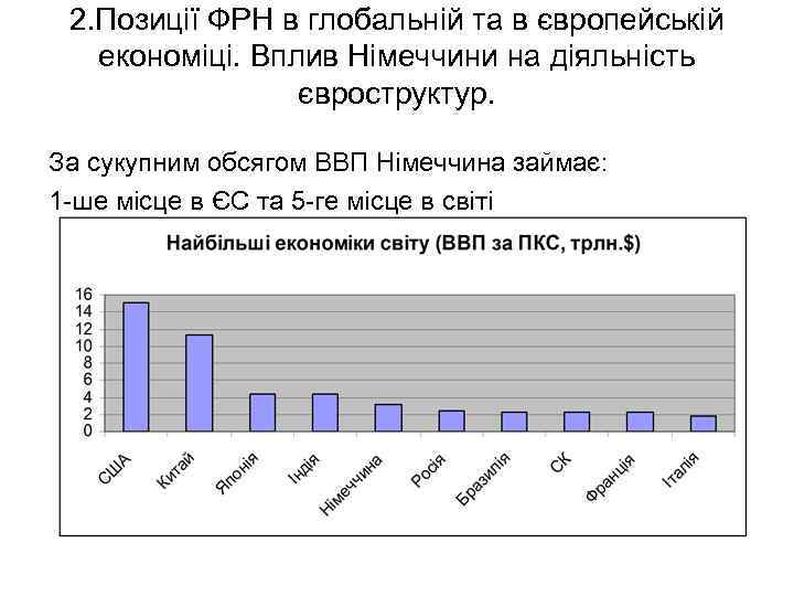 2. Позиції ФРН в глобальній та в європейській економіці. Вплив Німеччини на діяльність євроструктур.