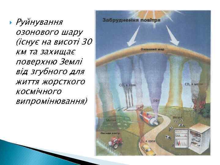  Руйнування озонового шару (існує на висоті 30 км та захищає поверхню Землі від
