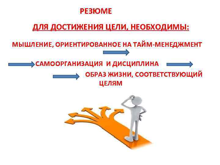 Самоорганизация картинки для презентации