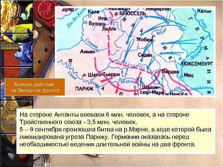 Боевые действия на Западном фронте На стороне Антанты воевали 6 млн. человек, а на