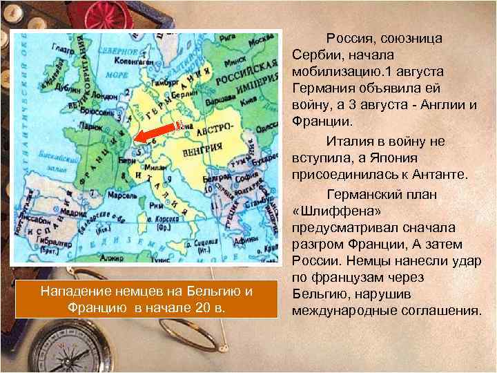 Нападение немцев на Бельгию и Францию в начале 20 в. Россия, союзница Сербии, начала