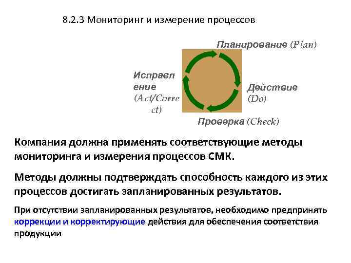 8. 2. 3 Мониторинг и измерение процессов Планирование (Plan) Исправл ение (Act/Corre ct) Действие