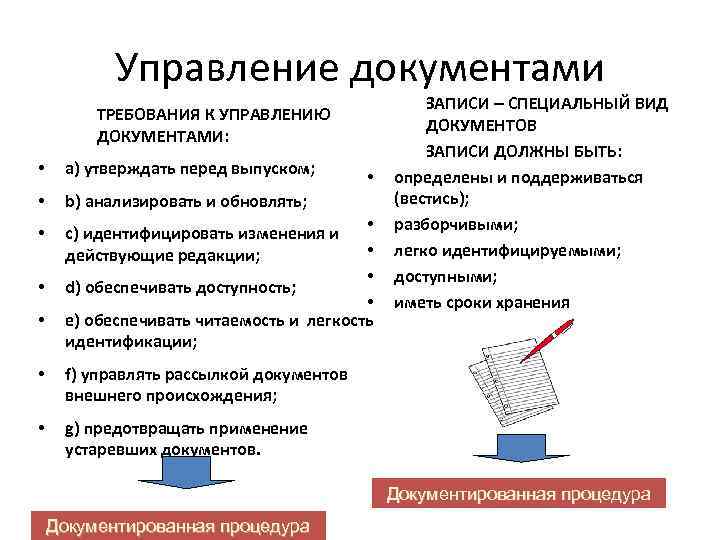 Управление документами ТРЕБОВАНИЯ К УПРАВЛЕНИЮ ДОКУМЕНТАМИ: • a) утверждать перед выпуском; • b) анализировать