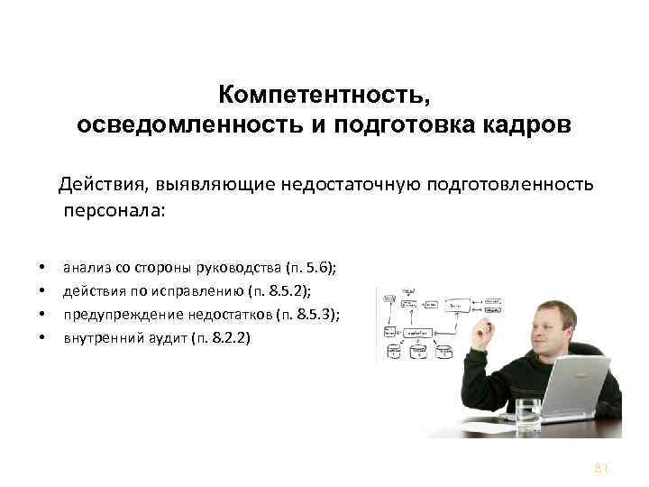 Человеческие ресурсы Компетентность, осведомленность и подготовка кадров Действия, выявляющие недостаточную подготовленность персонала: • •