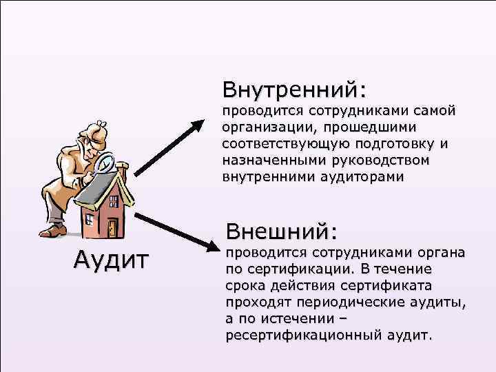 Внутренний: проводится сотрудниками самой организации, прошедшими соответствующую подготовку и назначенными руководством внутренними аудиторами Аудит