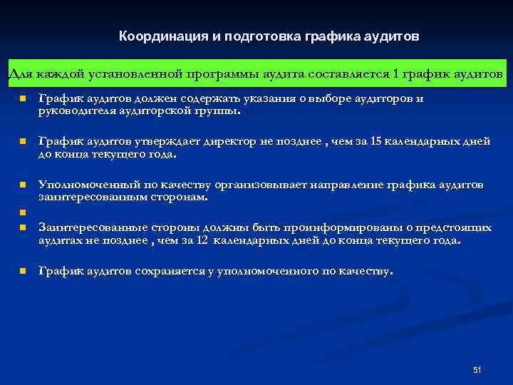Координация и подготовка графика аудитов Для каждой установленной программы аудита составляется 1 график аудитов.