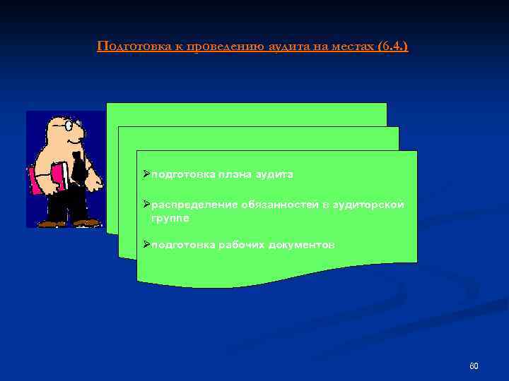 Подготовка к проведению аудита на местах (6. 4. ) Øподготовка плана аудита Øраспределение обязанностей