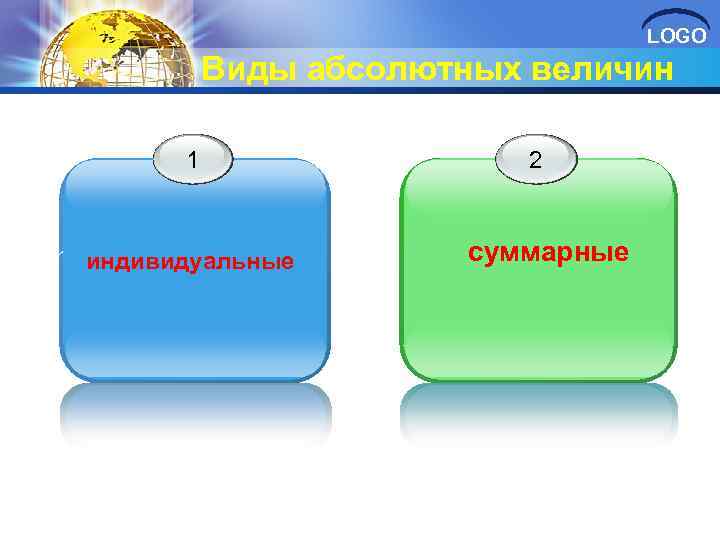 LOGO Виды абсолютных величин 1 индивидуальные 2 суммарные 