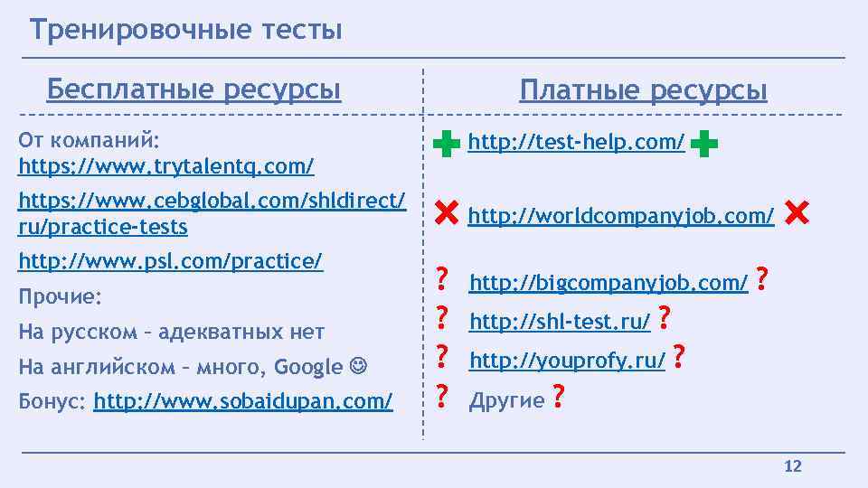 Тренировочные тесты Бесплатные ресурсы Платные ресурсы От компаний: https: //www. trytalentq. com/ http: //test-help.