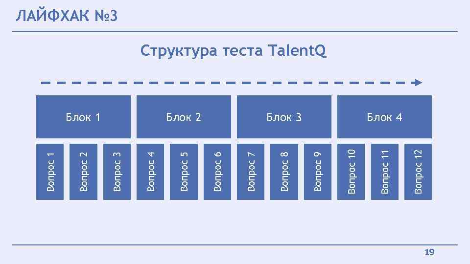 Вопрос 12 Блок 3 Вопрос 11 Вопрос 10 Вопрос 9 Блок 2 Вопрос 8