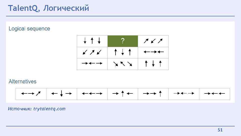 Talent. Q, Логический Источник: trytalentq. com 51 