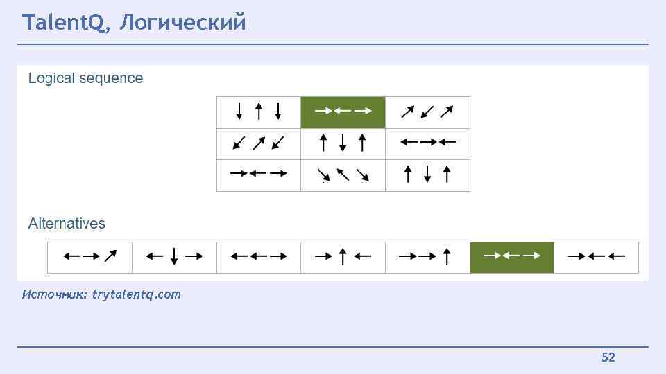 Проходим тест talent q. Логические тесты Talent q. Логический тест со стрелочками. Тест на логику со стрелками. Логический тест Talent q ответы.