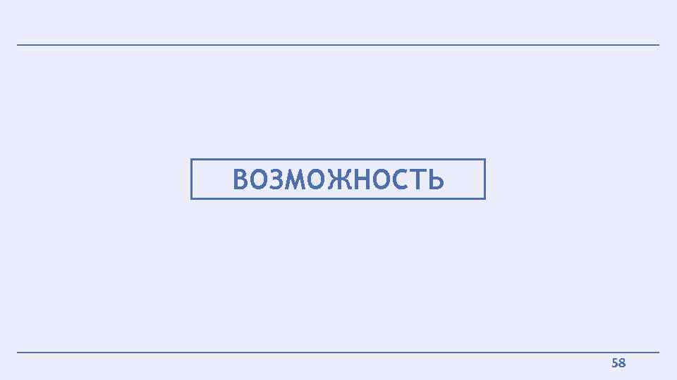 ВОЗМОЖНОСТЬ 58 