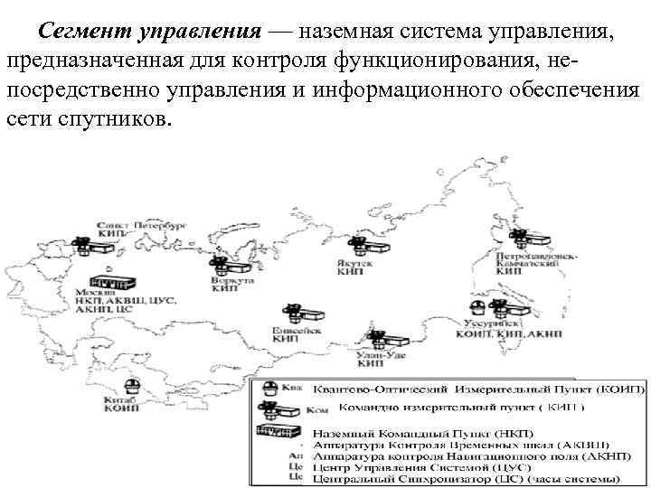 Карта россии глонасс