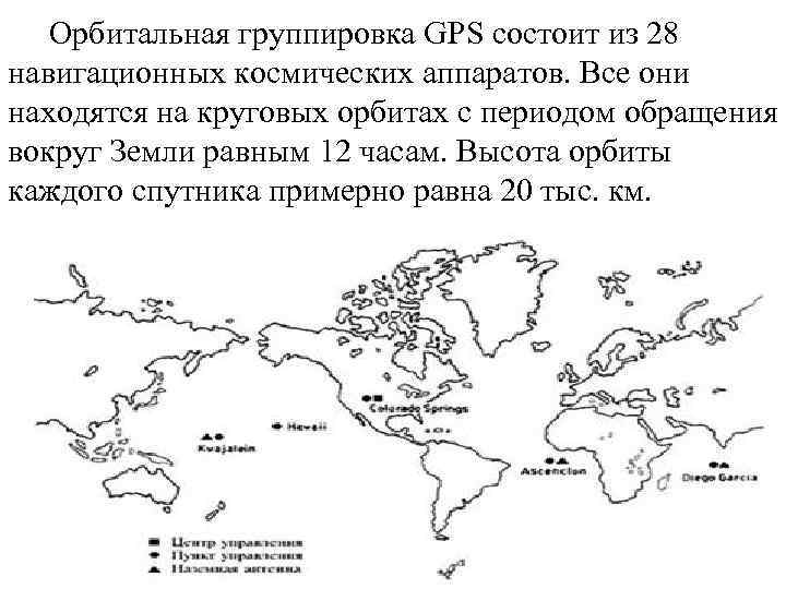 Орбитальная группировка GPS состоит из 28 навигационных космических аппаратов. Все они находятся на круговых