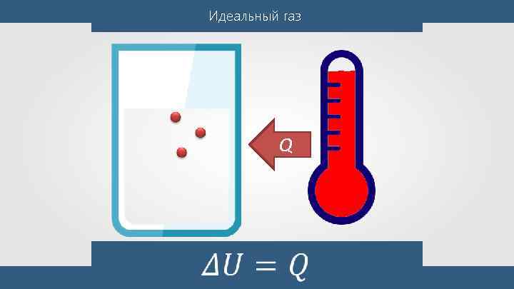 Идеальный газ Q 