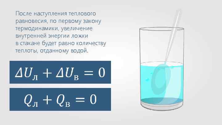 После наступления теплового равновесия, по первому закону термодинамики, увеличение внутренней энергии ложки в стакане