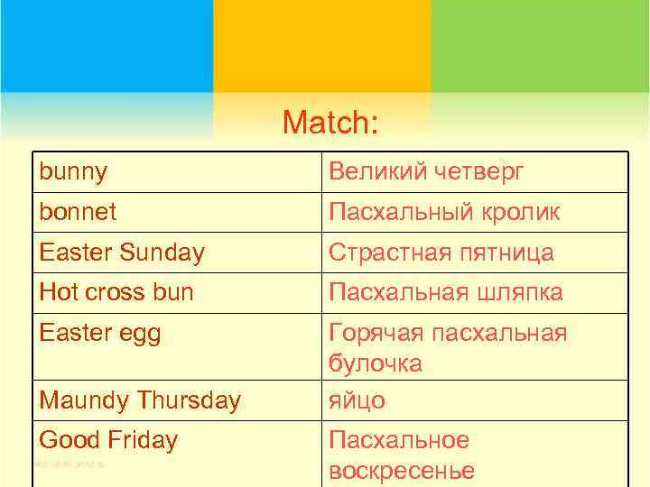 Match: bunny Великий четверг bonnet Пасхальный кролик Easter Sunday Страстная пятница Hot cross bun