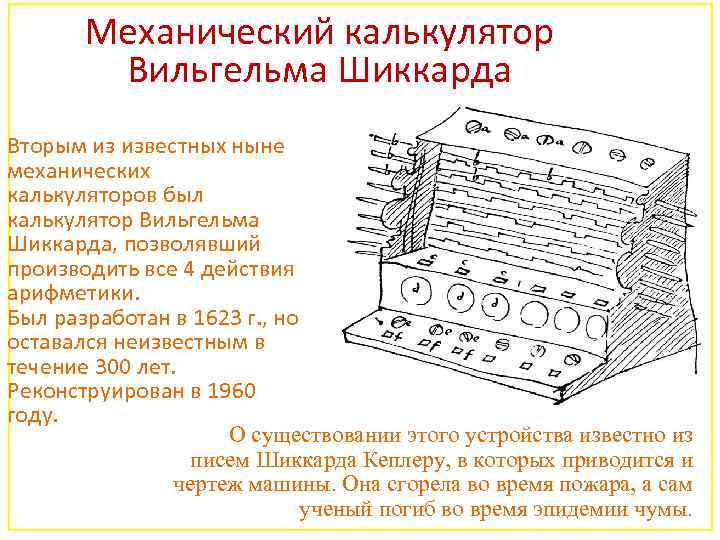 Механический калькулятор Вильгельма Шиккарда Вторым из известных ныне механических калькуляторов был калькулятор Вильгельма Шиккарда,