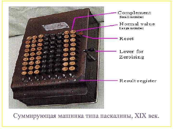 Суммирующая машинка типа паскалины, XIX век. 16 