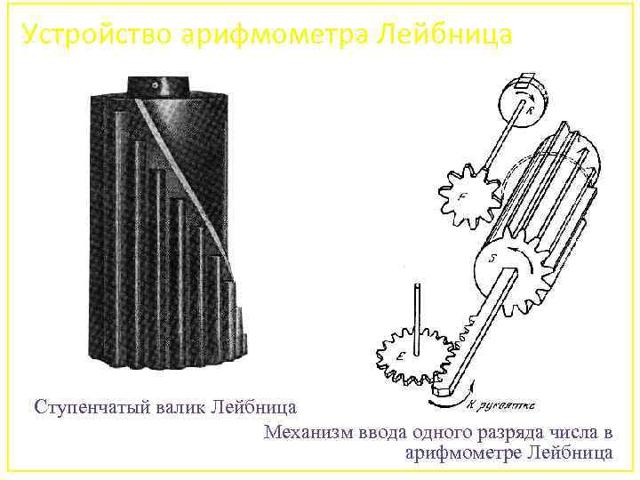 Устройство арифмометра Лейбница Ступенчатый валик Лейбница Механизм ввода одного разряда числа в 18 арифмометре