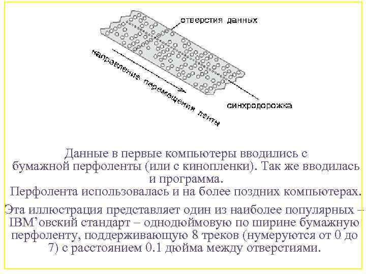 Данные в первые компьютеры вводились с бумажной перфоленты (или с кинопленки). Так же вводилась