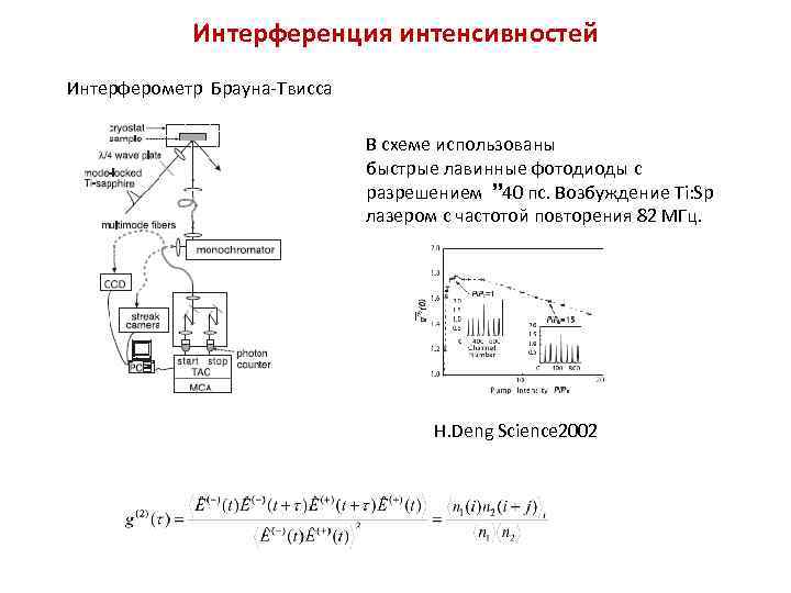Интерференция интенсивностей Интерферометр Брауна-Твисса В схеме использованы быстрые лавинные фотодиоды с разрешением 40 пс.