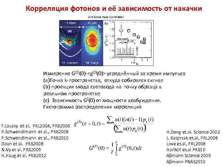 Корреляция фотонов и её зависимость от накачки Измерение G(2)(0)-<g(2)(0)> усреднённый за время импульса (a)Точка