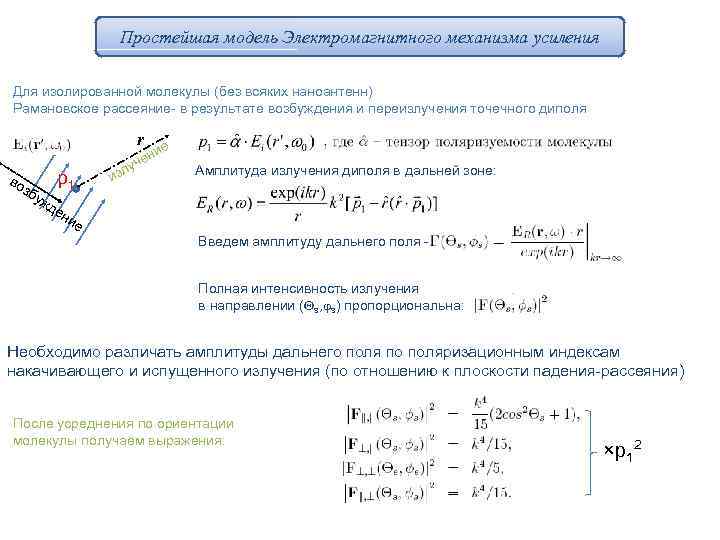 Простейшая модель Электромагнитного механизма усиления Для изолированной молекулы (без всяких наноантенн) Рамановское рассеяние- в