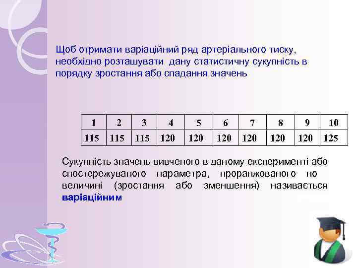 Щоб отримати варіаційний ряд артеріального тиску, необхідно розташувати дану статистичну сукупність в порядку зростання