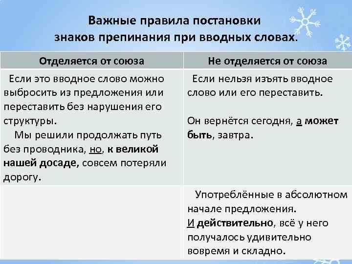 Запятая в предложении вводными словами. Знаки препинания при вводных словах и конструкциях. Знаки препинания при вводных словах и словосочетаниях. Знаки препинания при вводных словах правило. Знаки препинания при вводных словах, словосочетаниях и предложениях.