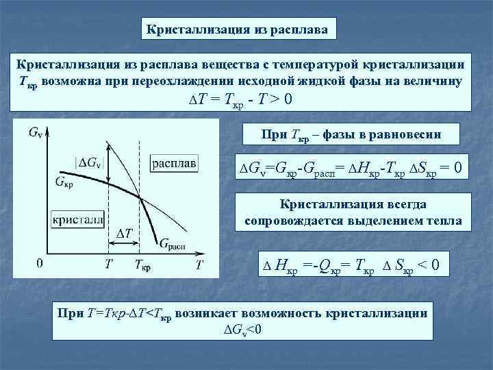 Кристаллизация при какой температуре