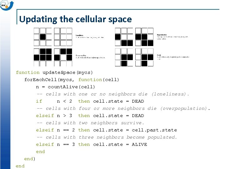 Updating the cellular space function update. Space(mycs) for. Each. Cell(mycs, function(cell) n = count.