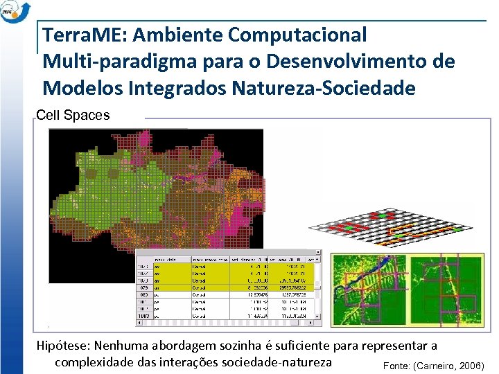 Terra. ME: Ambiente Computacional Multi-paradigma para o Desenvolvimento de Modelos Integrados Natureza-Sociedade Cell Spaces