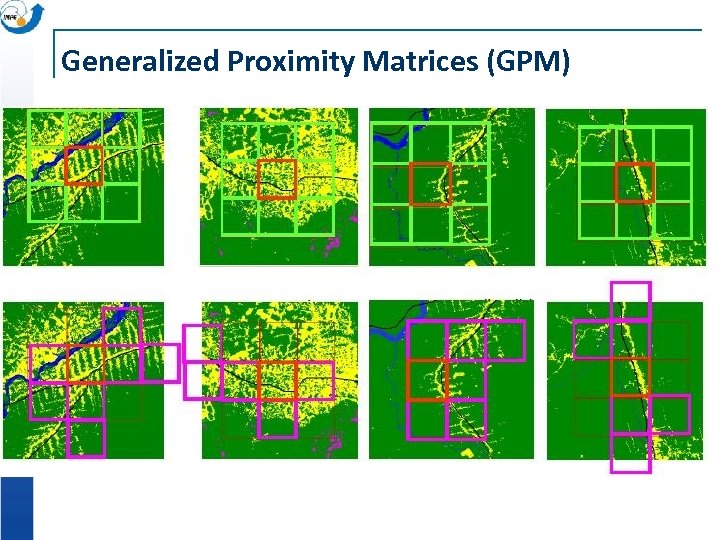 Generalized Proximity Matrices (GPM) 