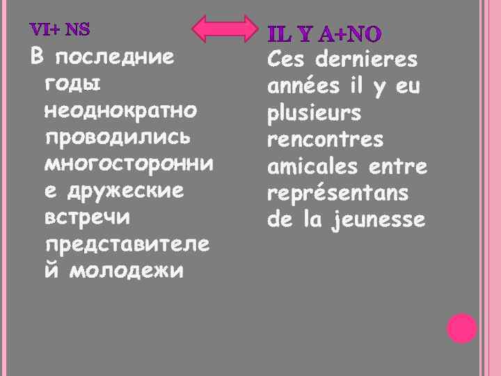 В последние годы неоднократно проводились многосторонни е дружеские встречи представителе й молодежи Ces dernieres