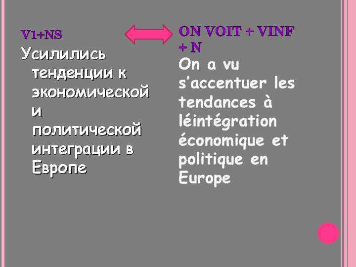 Усилились тенденции к экономической и политической интеграции в Европе On a vu s’accentuer les