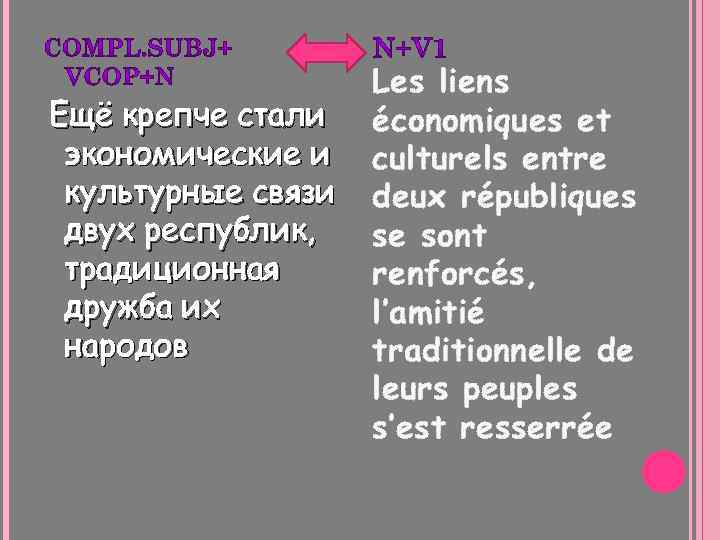 Ещё крепче стали экономические и культурные связи двух республик, традиционная дружба их народов Les