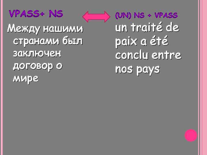 Между нашими странами был заключен договор о мире un traité de paix a été