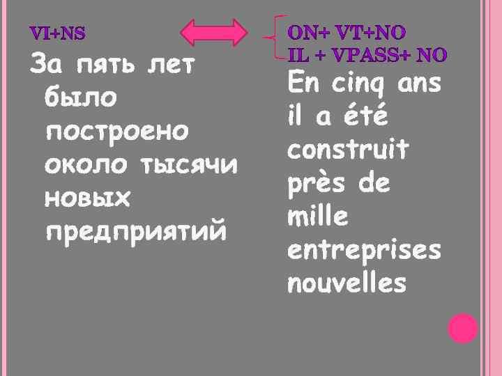 За пять лет было построено около тысячи новых предприятий En cinq ans il a