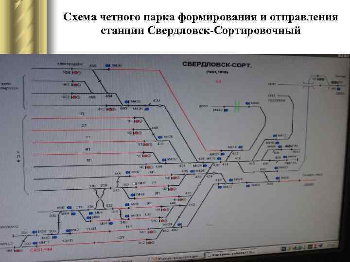 Лоста станции схема