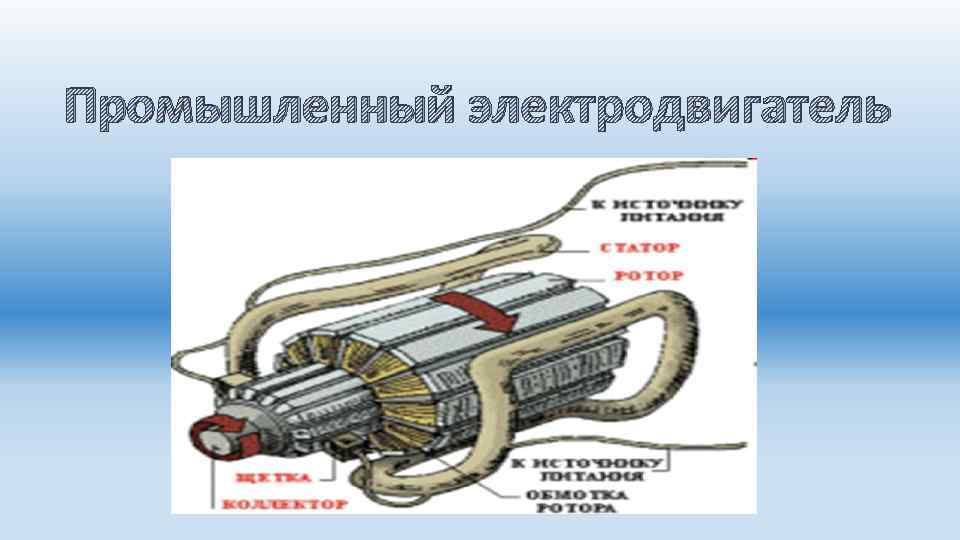 Промышленный электродвигатель 