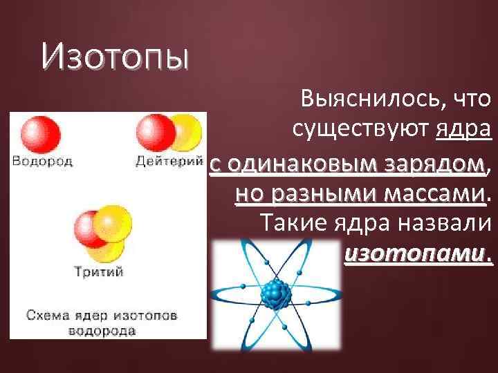 Изотопы Выяснилось, что существуют ядра с одинаковым зарядом, с одинаковым зарядом но разными массами